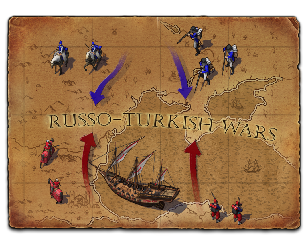 Russo-Turkish War battle map